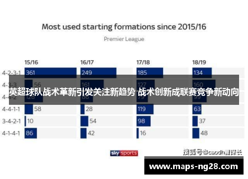 英超球队战术革新引发关注新趋势 战术创新成联赛竞争新动向