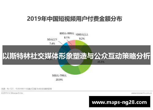 以斯特林社交媒体形象塑造与公众互动策略分析