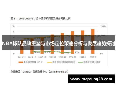 NBA球队品牌重塑与市场定位策略分析与发展趋势探讨