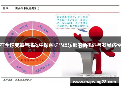 在全球变革与挑战中探索罗马俱乐部的新机遇与发展路径