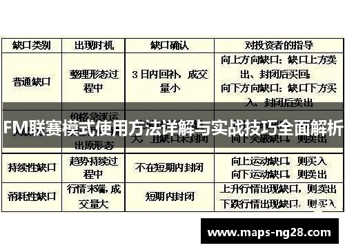 FM联赛模式使用方法详解与实战技巧全面解析