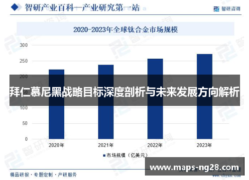 拜仁慕尼黑战略目标深度剖析与未来发展方向解析