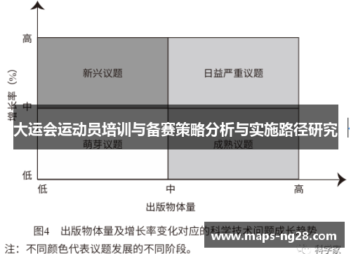 大运会运动员培训与备赛策略分析与实施路径研究