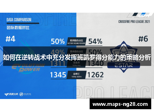如何在逆转战术中充分发挥班凯罗得分能力的策略分析