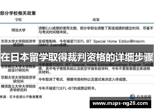 在日本留学取得裁判资格的详细步骤