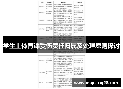 学生上体育课受伤责任归属及处理原则探讨
