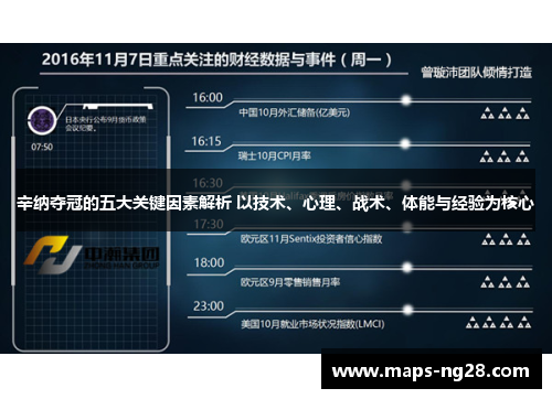 辛纳夺冠的五大关键因素解析 以技术、心理、战术、体能与经验为核心