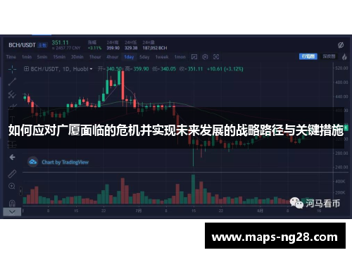 如何应对广厦面临的危机并实现未来发展的战略路径与关键措施