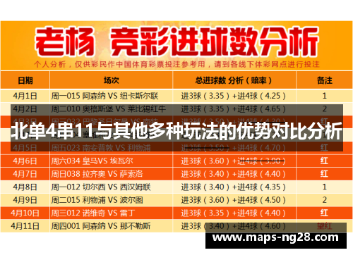 北单4串11与其他多种玩法的优势对比分析