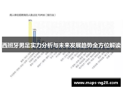 西班牙男足实力分析与未来发展趋势全方位解读