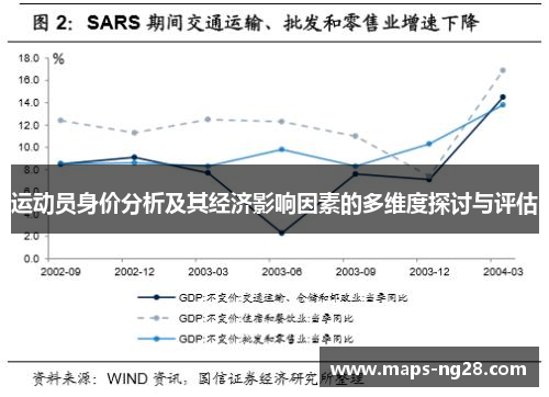 运动员身价分析及其经济影响因素的多维度探讨与评估 运动员身价分析及其经济影响因素的多维度探讨与评估