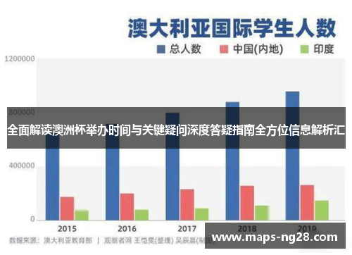 全面解读澳洲杯举办时间与关键疑问深度答疑指南全方位信息解析汇