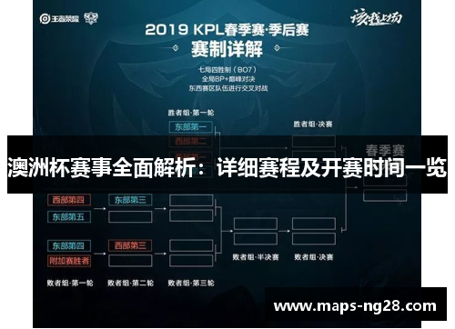 澳洲杯赛事全面解析:详细赛程及开赛时间一览 澳洲杯赛事全面解析:详细赛程及开赛时间一览