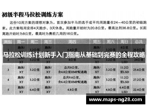 马拉松训练计划新手入门指南从基础到完赛的全程攻略