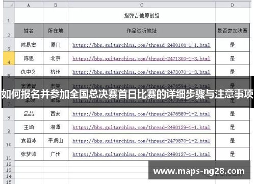 如何报名并参加全国总决赛首日比赛的详细步骤与注意事项